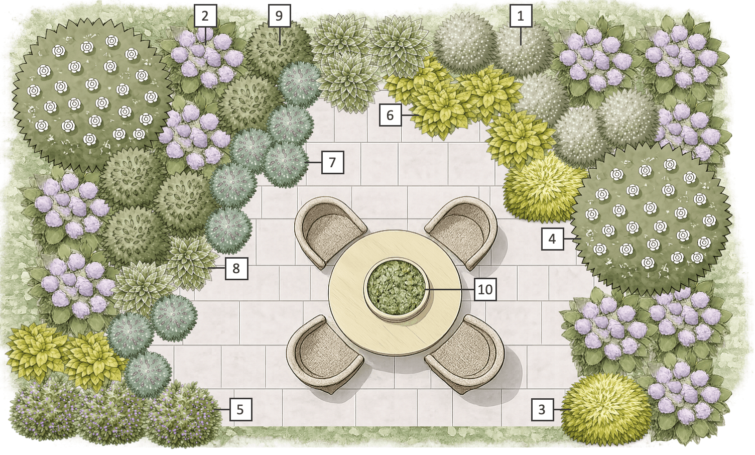 Luminous Shade Garden